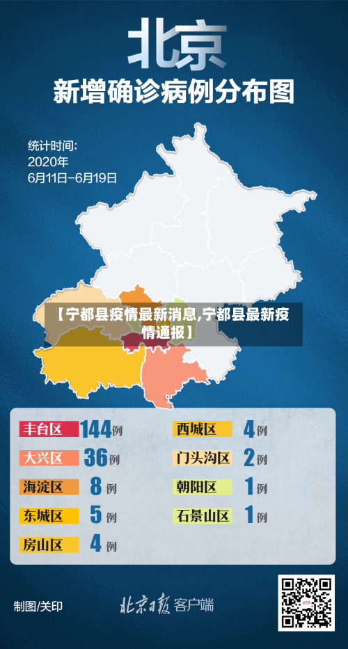【宁都县疫情最新消息,宁都县最新疫情通报】-第1张图片