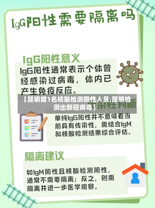 【昆明增1名核酸检测阳性人员,昆明检测出新冠病毒】-第2张图片