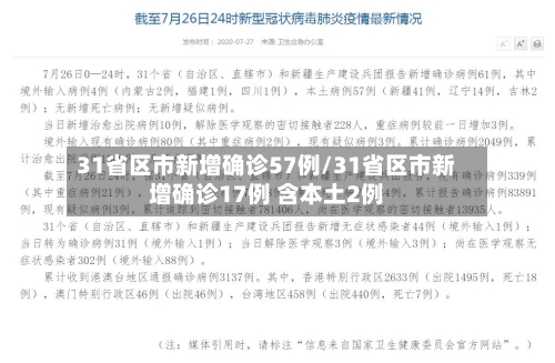 31省区市新增确诊57例/31省区市新增确诊17例 含本土2例-第2张图片