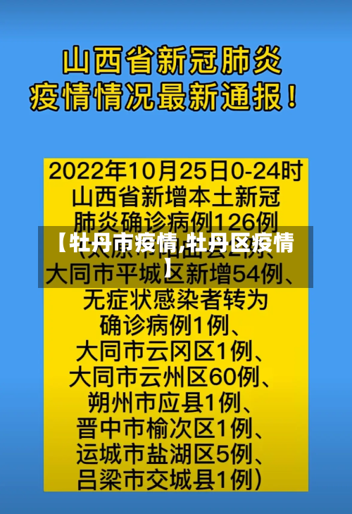 【牡丹市疫情,牡丹区疫情】-第2张图片