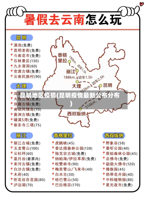 昆明地区疫情(昆明疫情最新公布分布)-第2张图片
