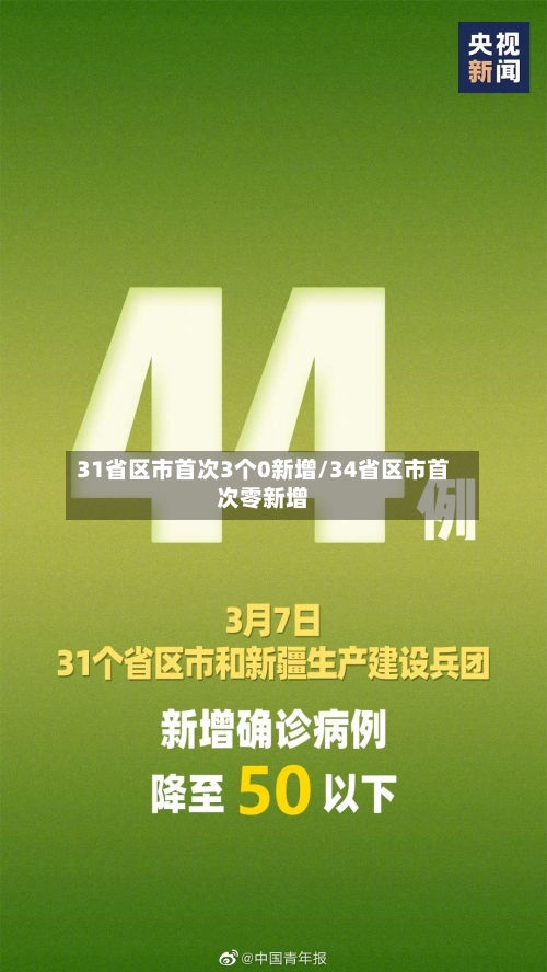 31省区市首次3个0新增/34省区市首次零新增-第1张图片
