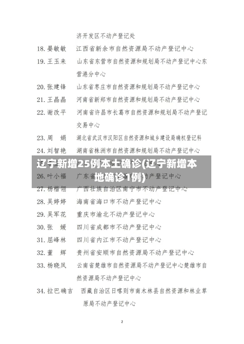 辽宁新增25例本土确诊(辽宁新增本地确诊1例)-第1张图片