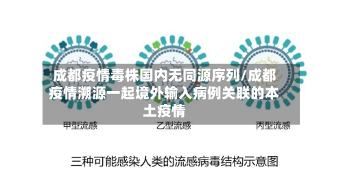 成都疫情毒株国内无同源序列/成都疫情溯源一起境外输入病例关联的本土疫情-第2张图片