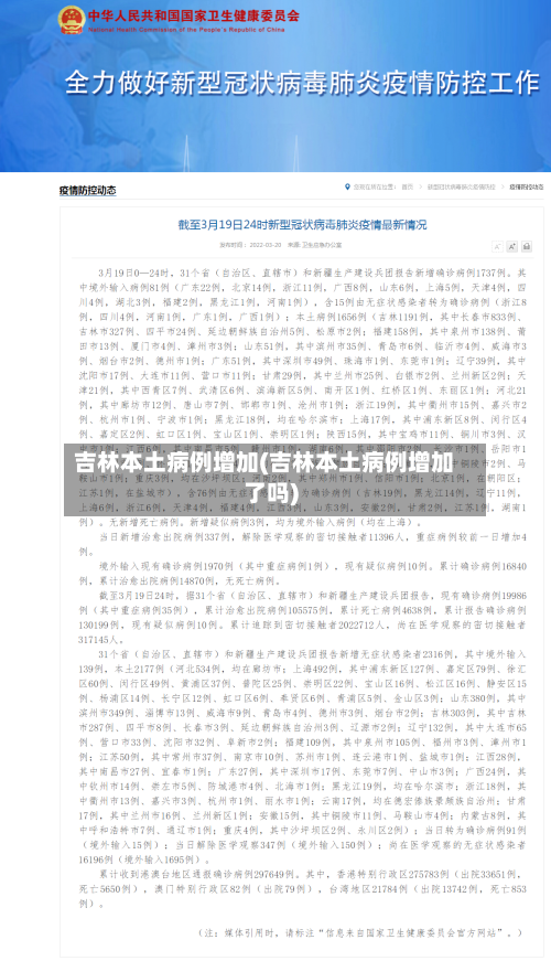 吉林本土病例增加(吉林本土病例增加了吗)-第3张图片