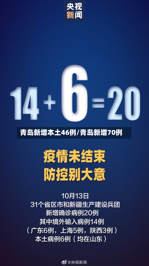 青岛新增本土46例/青岛新增70例-第1张图片