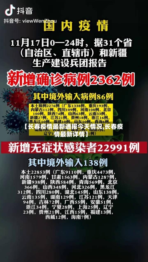 【长春疫情最新通报今天情况,长春疫情最新详情】-第2张图片
