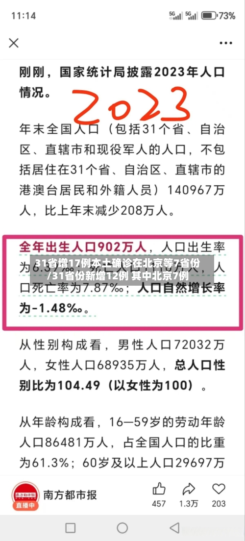 31省增17例本土确诊在北京等7省份/31省份新增12例 其中北京7例-第2张图片