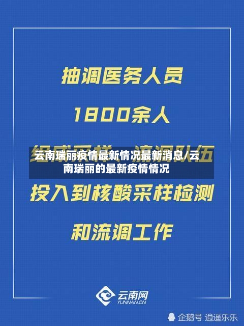 云南瑞丽疫情最新情况最新消息/云南瑞丽的最新疫情情况-第2张图片