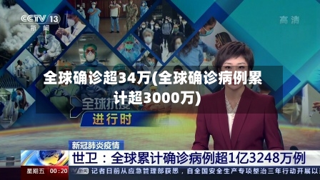 全球确诊超34万(全球确诊病例累计超3000万)-第2张图片