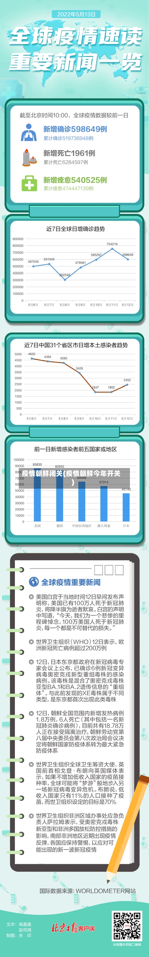 疫情朝鲜闭关(疫情朝鲜今年开关)-第1张图片
