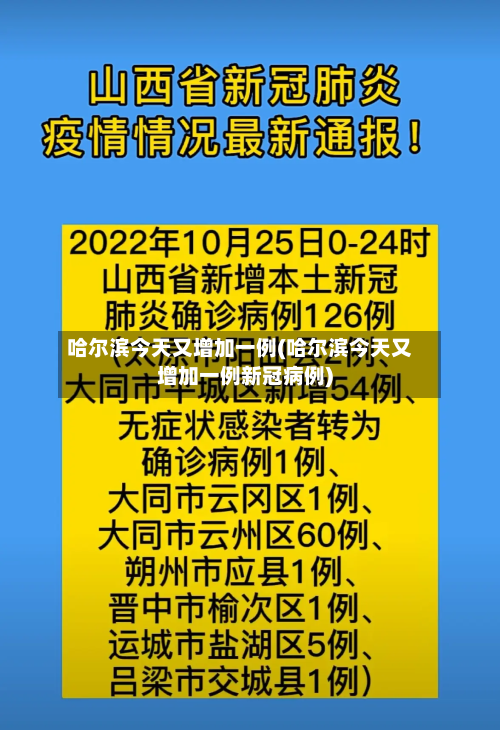 哈尔滨今天又增加一例(哈尔滨今天又增加一例新冠病例)-第2张图片