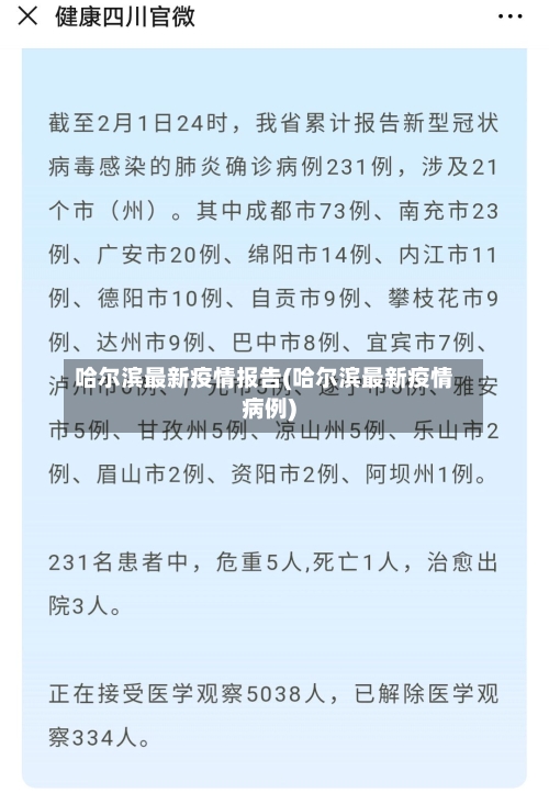 哈尔滨最新疫情报告(哈尔滨最新疫情病例)-第1张图片