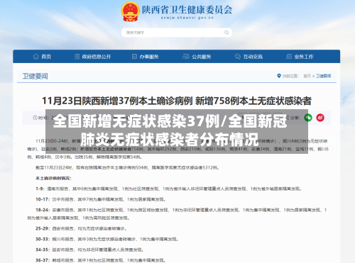 全国新增无症状感染37例/全国新冠肺炎无症状感染者分布情况-第3张图片