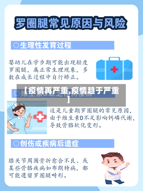 【疫情再严重,疫情趋于严重】-第2张图片
