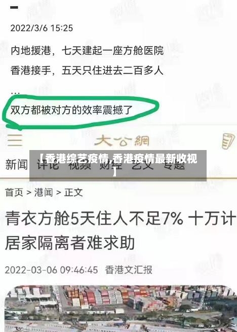【香港综艺疫情,香港疫情最新收视】-第3张图片