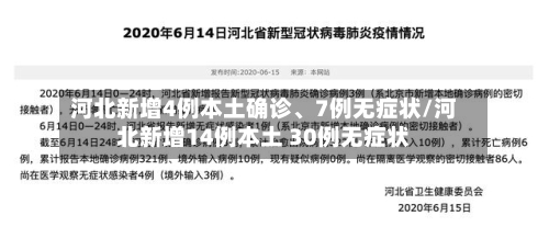 河北新增4例本土确诊	、7例无症状/河北新增14例本土 30例无症状-第1张图片