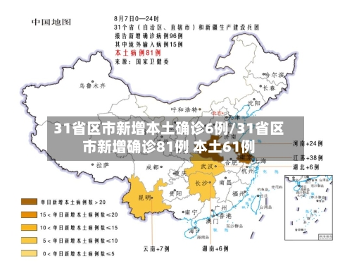 31省区市新增本土确诊6例/31省区市新增确诊81例 本土61例-第1张图片