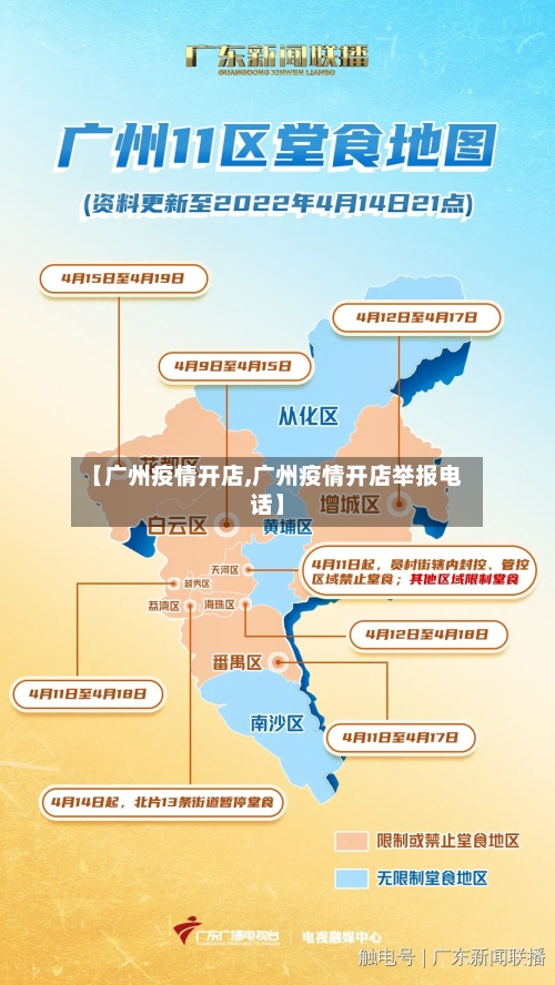 【广州疫情开店,广州疫情开店举报电话】-第1张图片