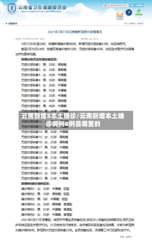 云南新增8本土确诊/云南新增本土确诊病例8例是哪里的-第3张图片