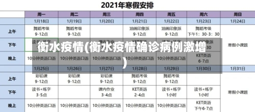 衡水疫情(衡水疫情确诊病例激增)-第2张图片