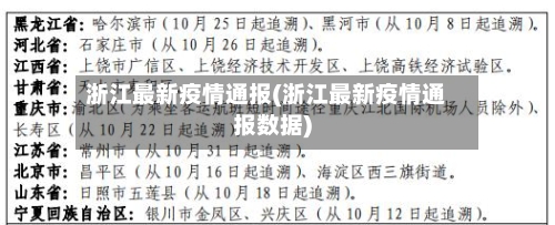 浙江最新疫情通报(浙江最新疫情通报数据)-第3张图片