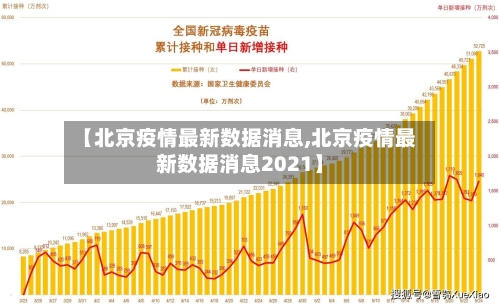 【北京疫情最新数据消息,北京疫情最新数据消息2021】-第2张图片