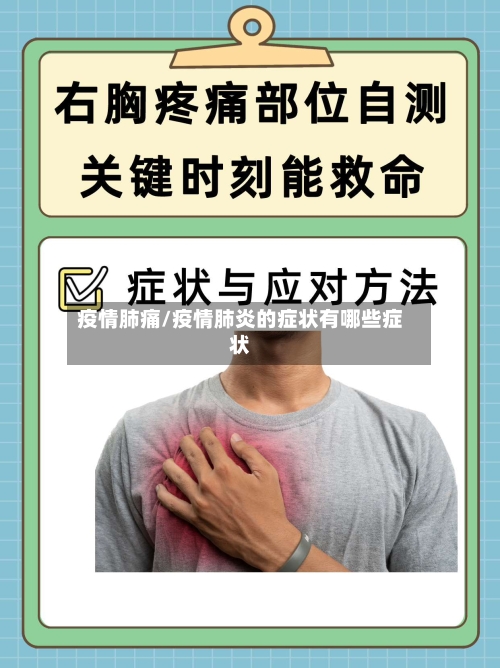 疫情肺痛/疫情肺炎的症状有哪些症状-第1张图片