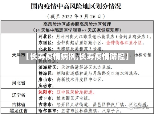 【长寿疫情病例,长寿疫情防控】-第2张图片