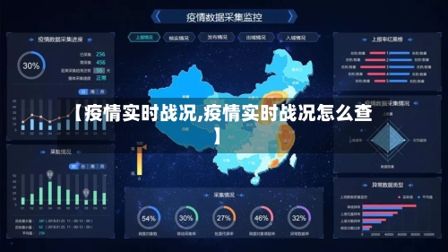 【疫情实时战况,疫情实时战况怎么查】-第1张图片