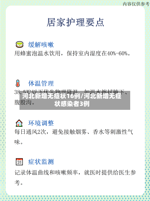 河北新增无症状16例/河北新增无症状感染者3例-第2张图片