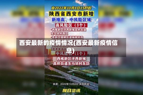 西安最新的疫情情况(西安最新疫情信息)-第2张图片
