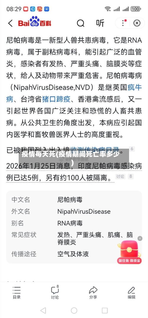 疫情每天死(疫情期间死亡率多少)-第1张图片