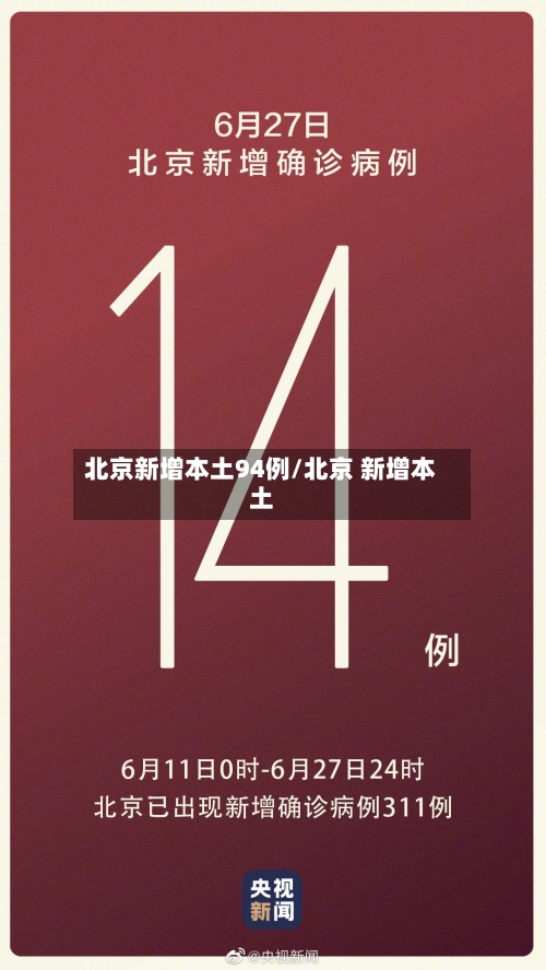 北京新增本土94例/北京 新增本土-第3张图片