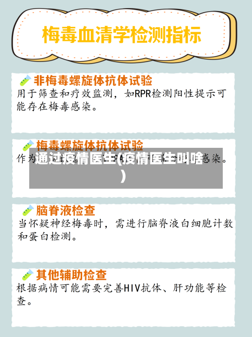 通过疫情医生(疫情医生叫啥)-第3张图片