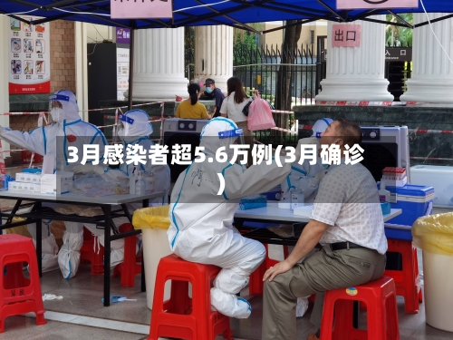3月感染者超5.6万例(3月确诊)-第2张图片