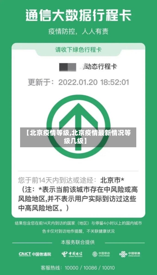 【北京疫情等级,北京疫情最新情况等级几级】-第1张图片