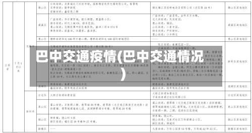 巴中交通疫情(巴中交通情况)-第2张图片