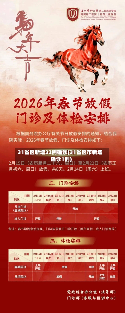 31省区新增32例确诊(31省区市新增确诊1例)-第3张图片
