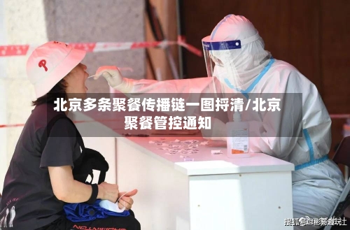 北京多条聚餐传播链一图捋清/北京聚餐管控通知-第1张图片