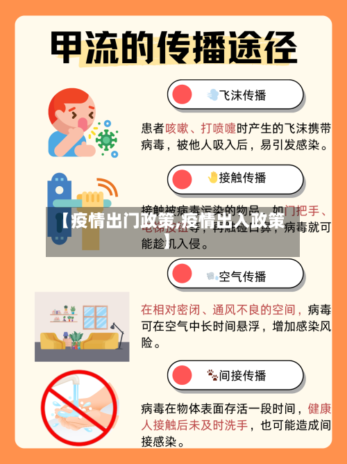 【疫情出门政策,疫情出入政策】-第3张图片