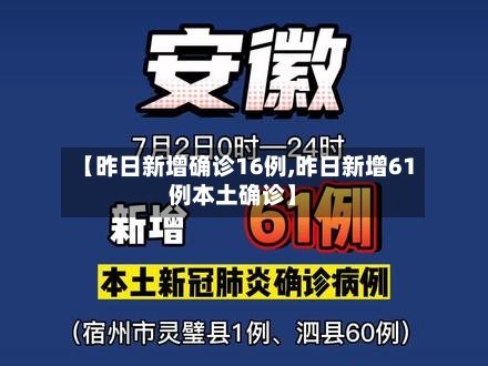 【昨日新增确诊16例,昨日新增61例本土确诊】-第3张图片