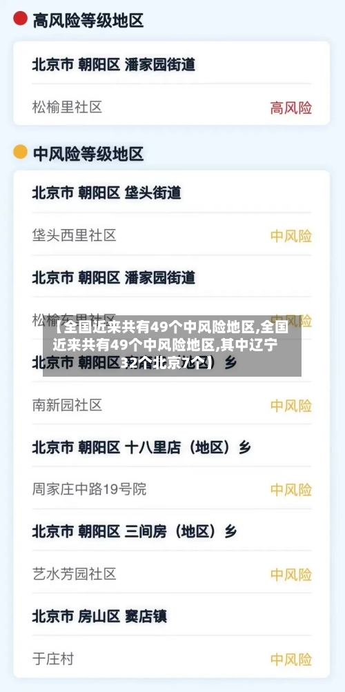 【全国近来共有49个中风险地区,全国近来共有49个中风险地区,其中辽宁32个北京7个】-第1张图片