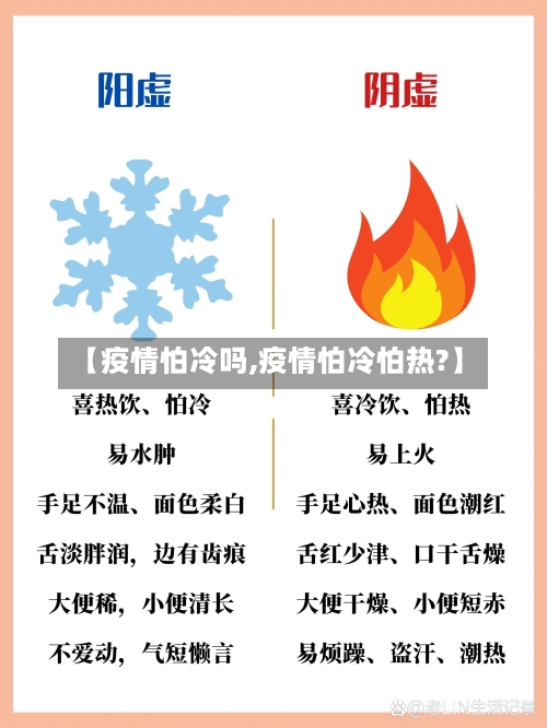 【疫情怕冷吗,疫情怕冷怕热?】-第2张图片