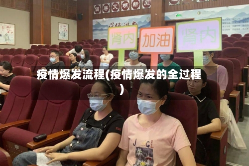 疫情爆发流程(疫情爆发的全过程)-第1张图片