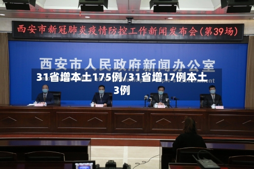 31省增本土175例/31省增17例本土3例-第2张图片