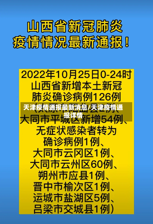 天津疫情通报最新消息/天津疫情通报详情-第2张图片