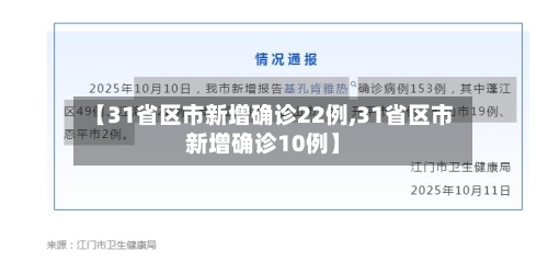 【31省区市新增确诊22例,31省区市新增确诊10例】-第2张图片