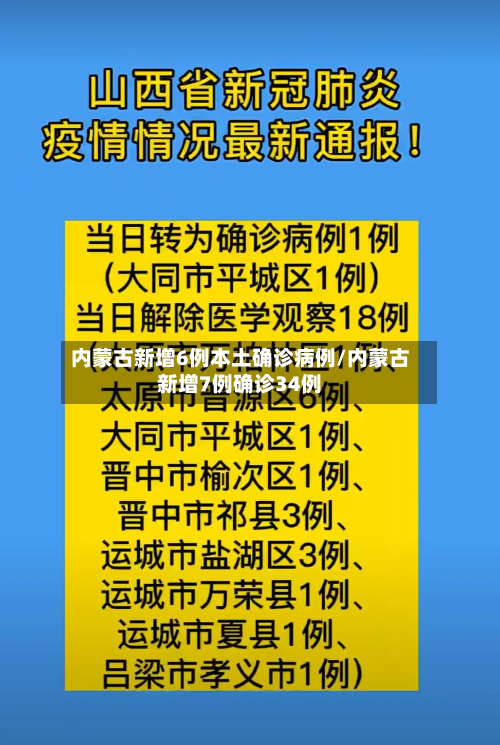 内蒙古新增6例本土确诊病例/内蒙古新增7例确诊34例-第1张图片