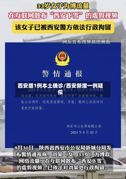 西安增1例本土确诊/西安新增一例疑似-第2张图片